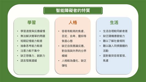 智力不足|認識智能障礙：4等級介紹以及造成的原因，身為照護。